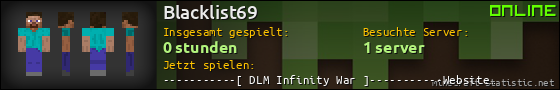 Benutzerleisten 560x90 für Blacklist69