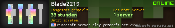 Benutzerleisten 560x90 für Blade2219