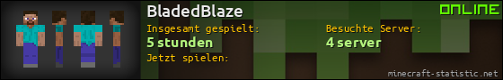 Benutzerleisten 560x90 für BladedBlaze