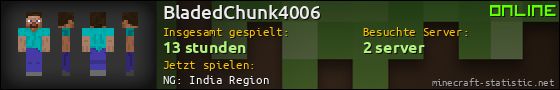 Benutzerleisten 560x90 für BladedChunk4006