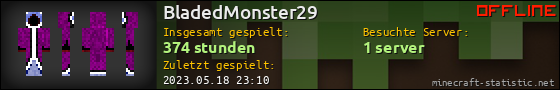 Benutzerleisten 560x90 für BladedMonster29