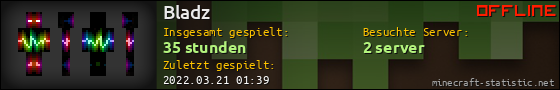 Benutzerleisten 560x90 für Bladz