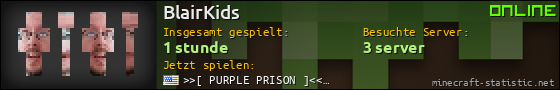 Benutzerleisten 560x90 für BlairKids