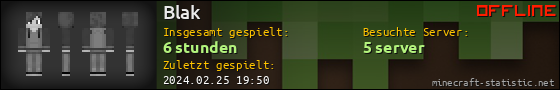 Benutzerleisten 560x90 für Blak