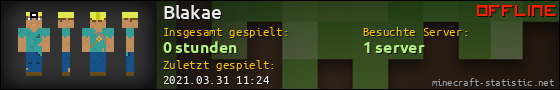 Benutzerleisten 560x90 für Blakae