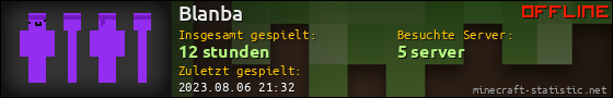 Benutzerleisten 560x90 für Blanba