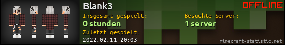 Benutzerleisten 560x90 für Blank3