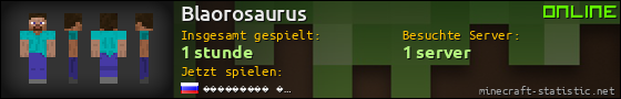 Benutzerleisten 560x90 für Blaorosaurus