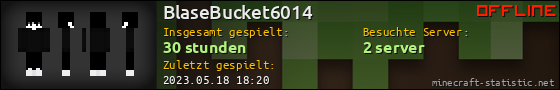 Benutzerleisten 560x90 für BlaseBucket6014