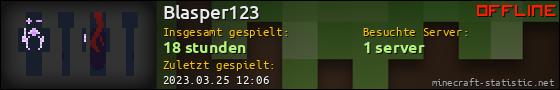 Benutzerleisten 560x90 für Blasper123