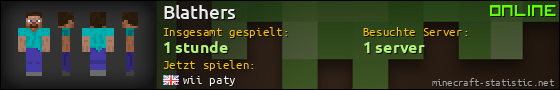 Benutzerleisten 560x90 für Blathers
