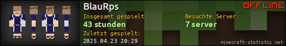 Benutzerleisten 560x90 für BlauRps