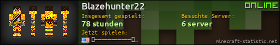 Benutzerleisten 560x90 für Blazehunter22