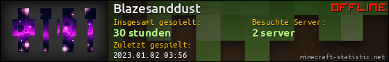 Benutzerleisten 560x90 für Blazesanddust