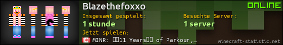 Benutzerleisten 560x90 für Blazethefoxxo