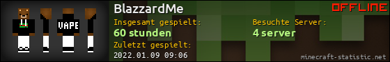 Benutzerleisten 560x90 für BlazzardMe