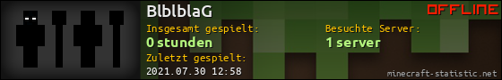Benutzerleisten 560x90 für BlblblaG
