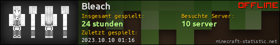 Benutzerleisten 560x90 für Bleach