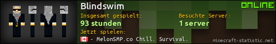 Benutzerleisten 560x90 für Blindswim