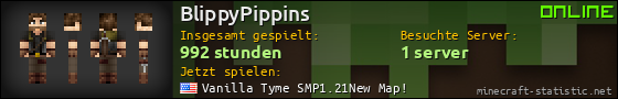 Benutzerleisten 560x90 für BlippyPippins