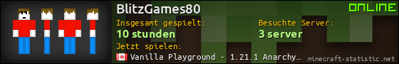 Benutzerleisten 560x90 für BlitzGames80