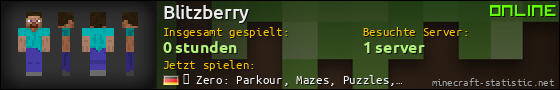 Benutzerleisten 560x90 für Blitzberry