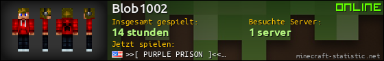 Benutzerleisten 560x90 für Blob1002