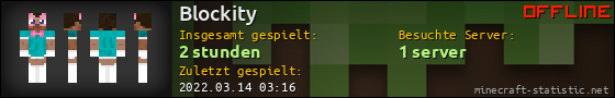 Benutzerleisten 560x90 für Blockity