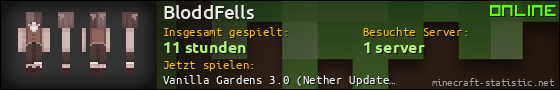 Benutzerleisten 560x90 für BloddFells