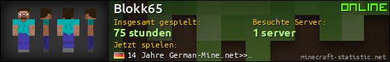 Benutzerleisten 560x90 für Blokk65