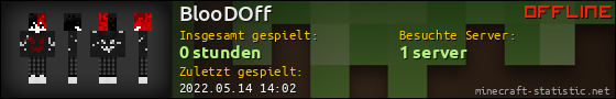 Benutzerleisten 560x90 für BlooDOff