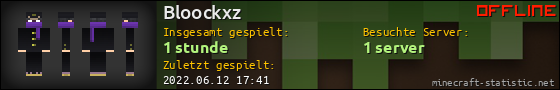 Benutzerleisten 560x90 für Bloockxz