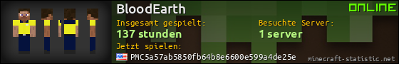 Benutzerleisten 560x90 für BloodEarth