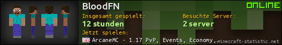 Benutzerleisten 560x90 für BloodFN