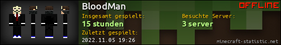 Benutzerleisten 560x90 für BloodMan