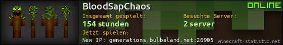 Benutzerleisten 560x90 für BloodSapChaos