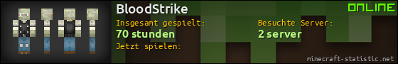 Benutzerleisten 560x90 für BloodStrike