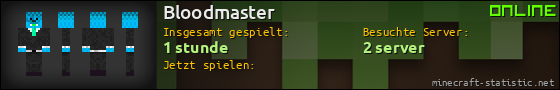 Benutzerleisten 560x90 für Bloodmaster