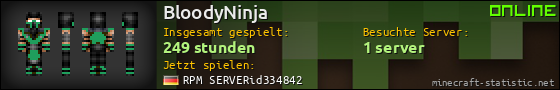 Benutzerleisten 560x90 für BloodyNinja