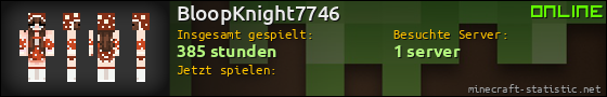 Benutzerleisten 560x90 für BloopKnight7746