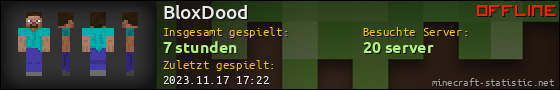 Benutzerleisten 560x90 für BloxDood