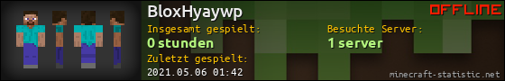 Benutzerleisten 560x90 für BloxHyaywp