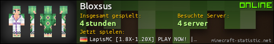 Benutzerleisten 560x90 für Bloxsus