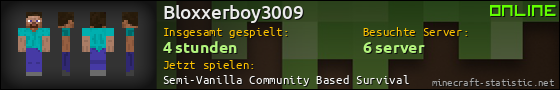 Benutzerleisten 560x90 für Bloxxerboy3009