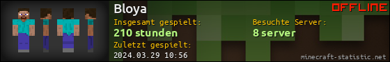 Benutzerleisten 560x90 für Bloya