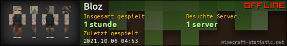 Benutzerleisten 560x90 für Bloz
