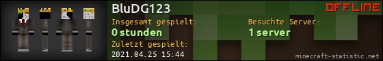 Benutzerleisten 560x90 für BluDG123
