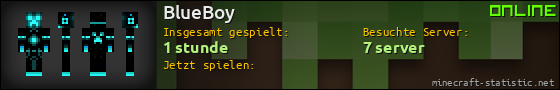 Benutzerleisten 560x90 für BlueBoy