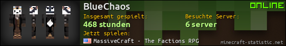 Benutzerleisten 560x90 für BlueChaos