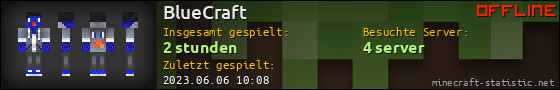 Benutzerleisten 560x90 für BlueCraft